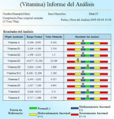 Foto QUANTUM MEDICAL- DRA.LAURA ARNOLD